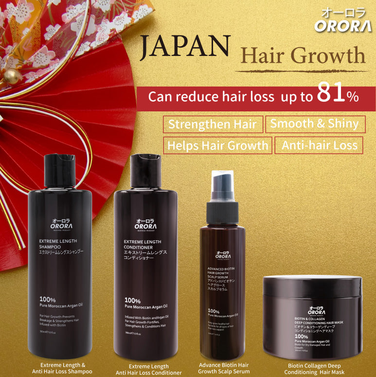 The Grow-It Collection